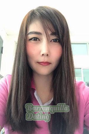 199878 - Nanthanat Age: 43 - Thailand