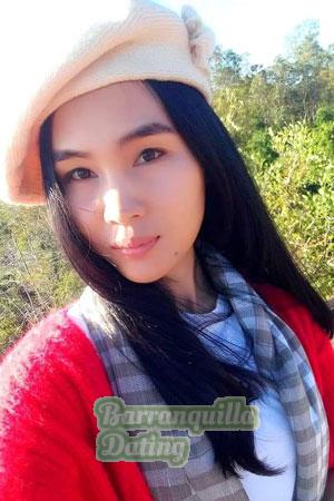 199879 - Thippapa Age: 34 - Thailand