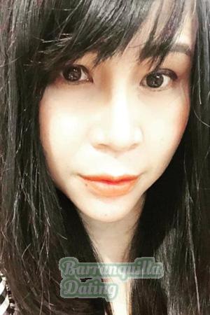 199903 - Pornnaphat Age: 42 - Thailand