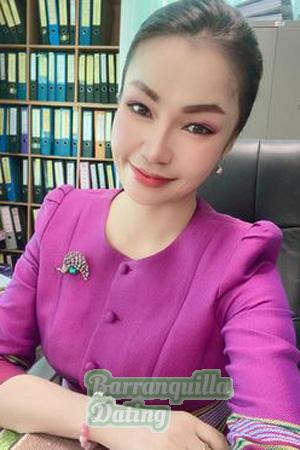 200040 - Nongluck Age: 46 - Thailand