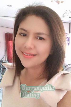 Ladies of Nakhonratchaima