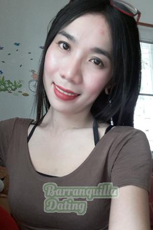 200054 - Kamornwan Age: 41 - Thailand