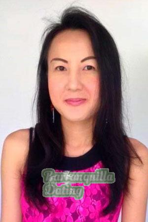 Ladies of Pathum Thani