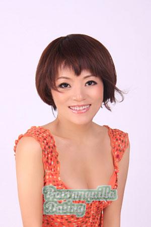 200093 - Dora Age: 51 - China