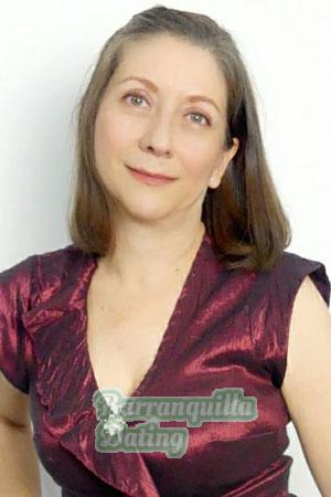 Ladies of Barranquilla