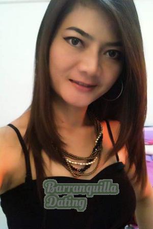 200312 - Nannaphat Age: 42 - Thailand