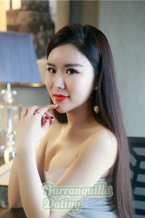 200322 - Qian Age: 27 - China