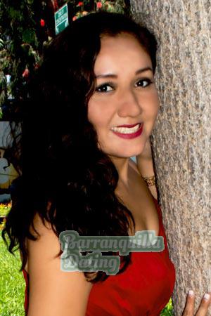 200416 - Any Age: 28 - Peru