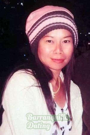 200451 - Jatuporn Age: 52 - Thailand