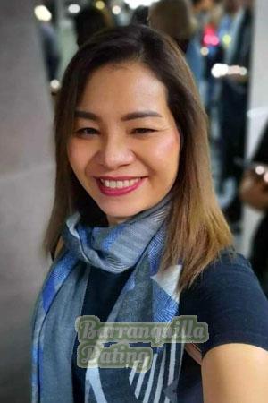 200464 - Natthanyaphak Age: 53 - Thailand