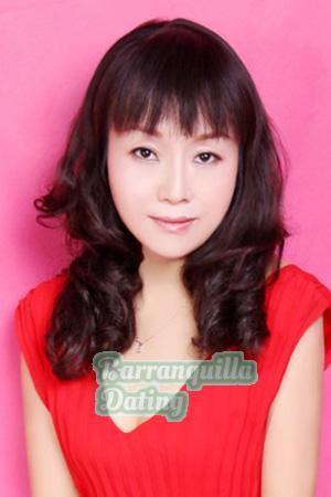 200491 - Gui Age: 55 - China