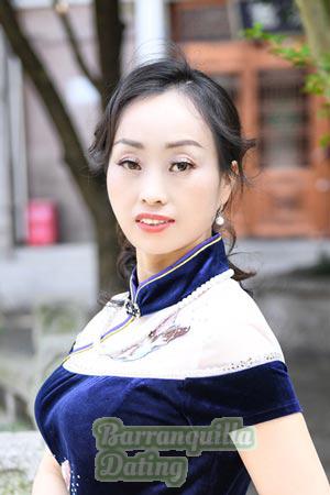 200596 - Ying Age: 41 - China