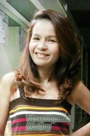 200679 - Nannaphat Age: 52 - Thailand