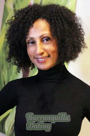 200831 - Martha Age: 57 - Costa Rica