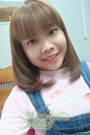 200846 - Prapatsorn Age: 18 - Thailand