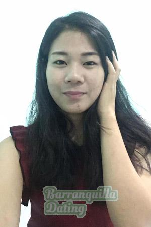 200861 - Supang Age: 35 - Thailand