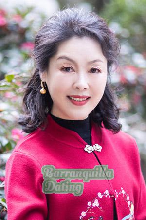 200873 - Jian Age: 58 - China