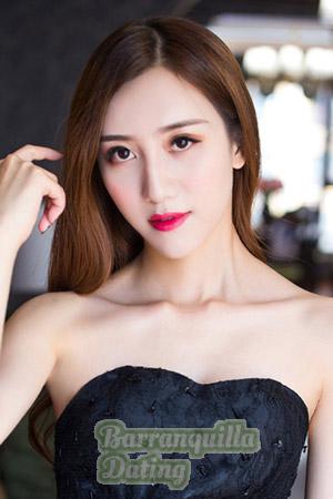 200900 - Yu Age: 27 - China