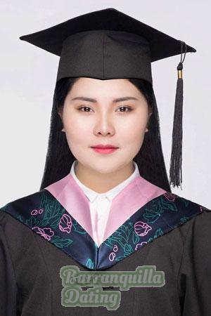 Ladies of Nakhon Ratchasima