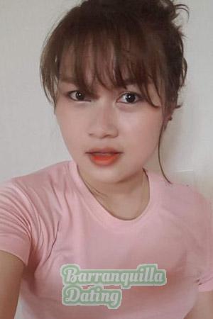 201021 - Tiwapon Age: 34 - Thailand