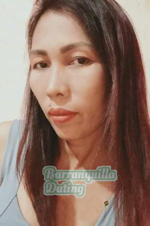 Ladies of Ubon Rachathani