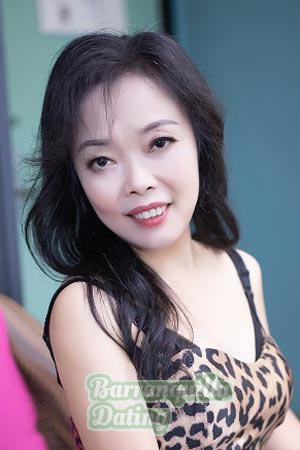 201059 - Pingli Age: 59 - China