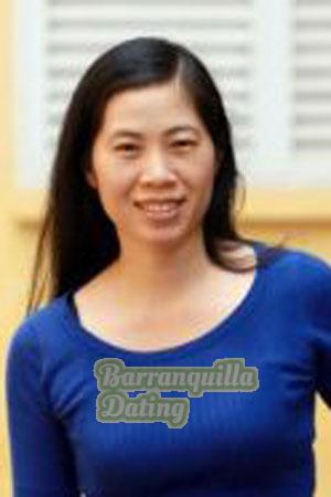 201153 - Thi Kim Lien Age: 49 - Vietnam