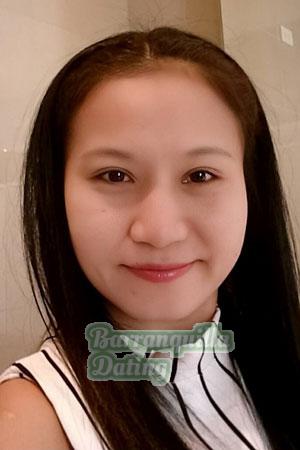 Ladies of Chaiyaphum