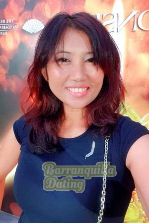 201176 - Pimolwan Age: 50 - Thailand