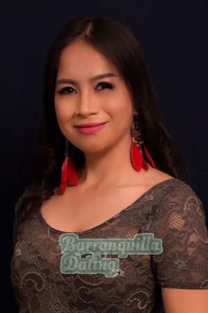 201291 - Regean Age: 32 - Philippines