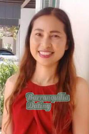 Ladies of Nakhon Ratchasima