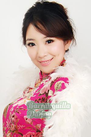 201777 - Queenie Age: 43 - China