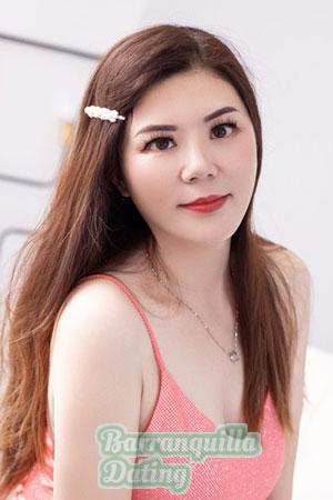 201957 - Qun Age: 54 - China