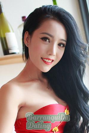 202071 - Dan Age: 31 - China