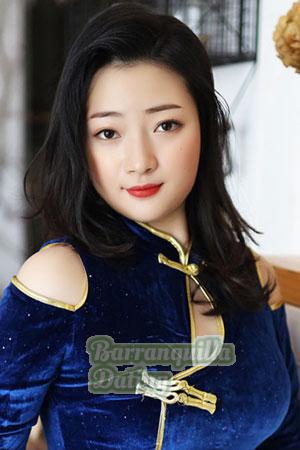 202074 - Siyi Age: 20 - China