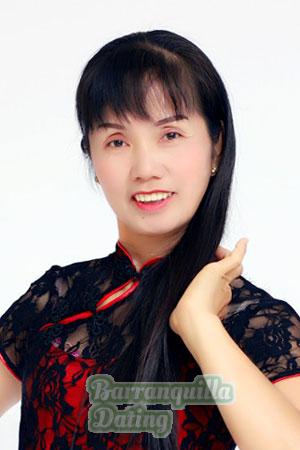 202192 - Zhilan Age: 48 - China