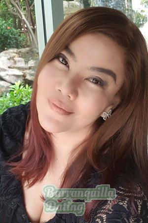 Ladies of Chaing Mai