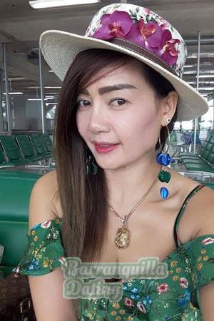 202335 - Jantharat Age: 48 - Thailand