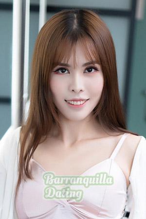 202357 - Chang Age: 21 - China