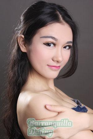 202360 - Danhong Age: 31 - China