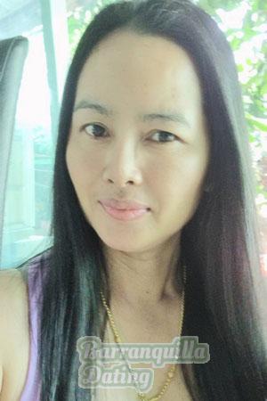 Ladies of Udon Thani