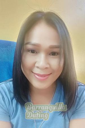 Ladies of Chaing Mai