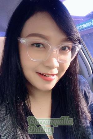 203226 - Rachatawan Age: 47 - Thailand