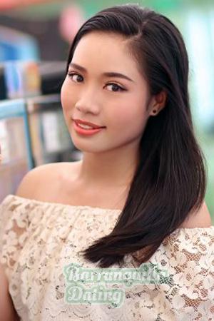 203689 - Thi Kim Loan Age: 33 - Vietnam