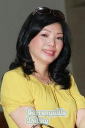 203713 - Lan Anh Age: 62 - Vietnam