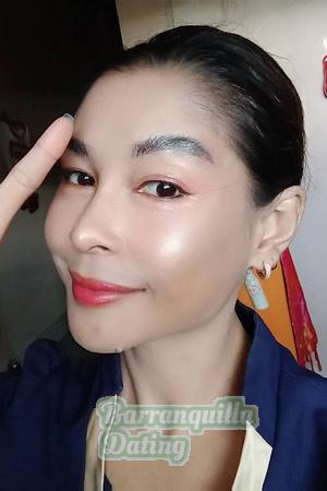 Ladies of Amnat Charoen