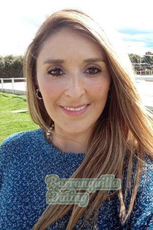 Ladies of Latin-America