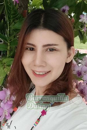 Ladies of Sakon Nakhon