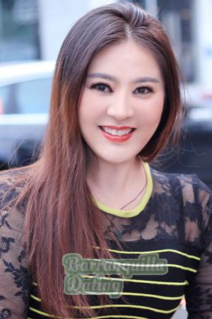 204433 - Mini Age: 49 - China