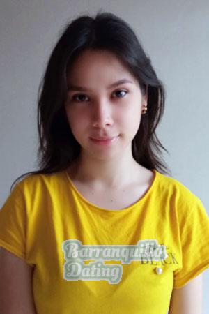 204576 - Gabriela Age: 23 - Costa Rica